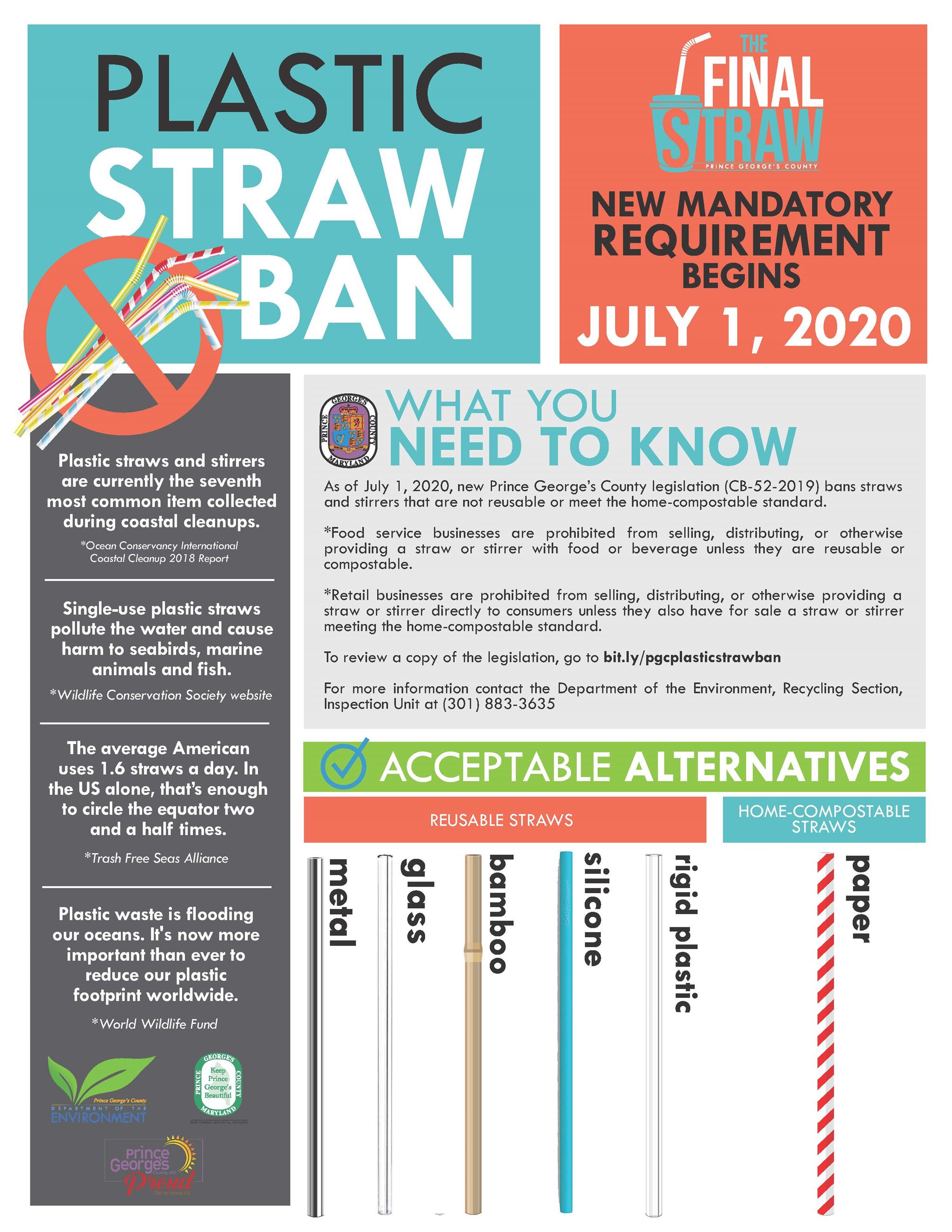 Straw ban: it's a win for environmentalists. But it ignores us