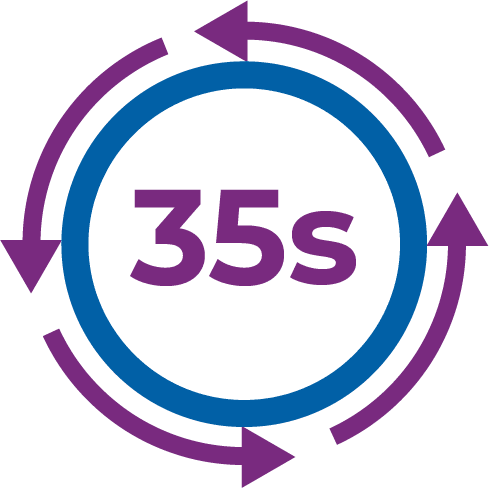 Route-35s