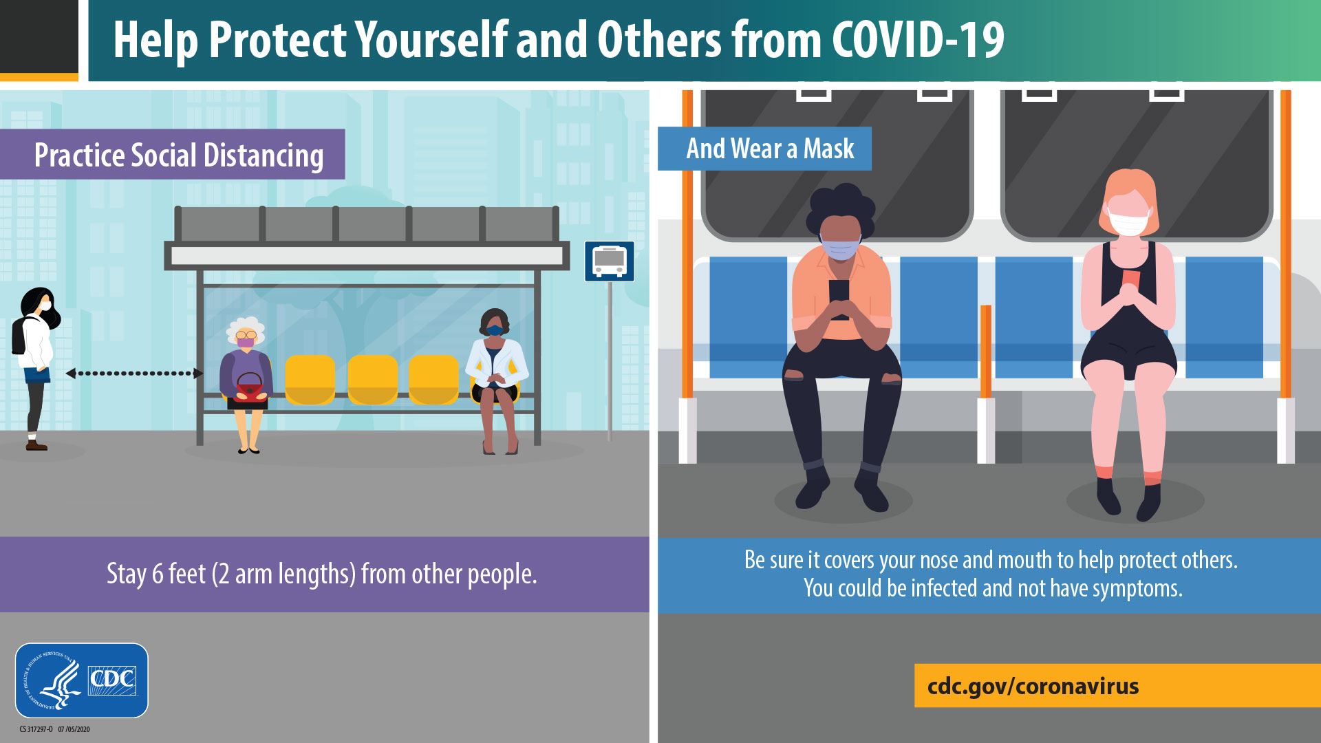 Help protect yourself and others from COVID-19.