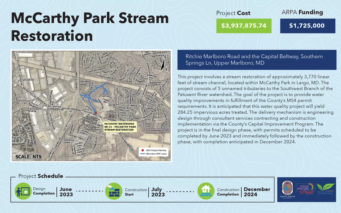 SMD ARPAproject-Mccarthy