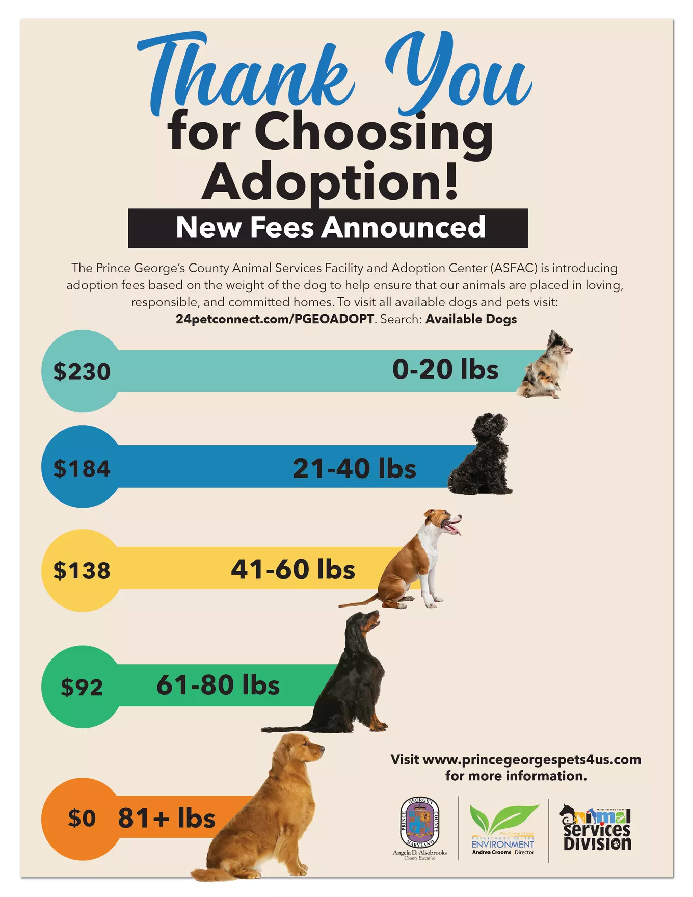 Animal Services Pricing Strucuture