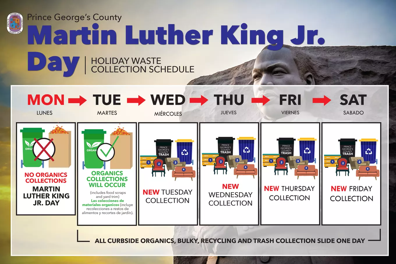 Graphic highlighting MLK holiday waste collection schedule