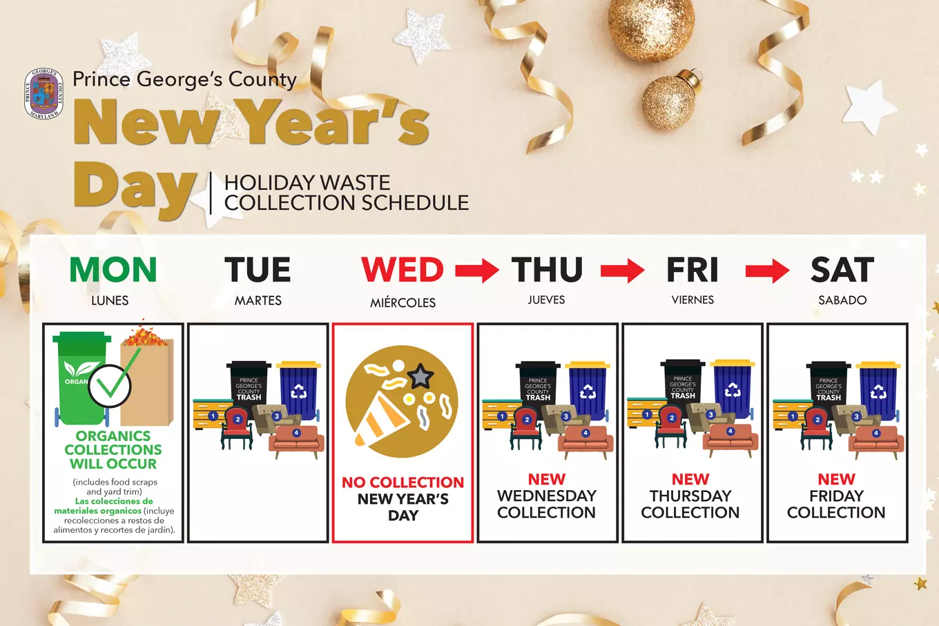 Graphic with text with New Year's Day waste collection