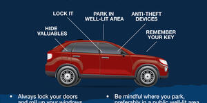 How to Protect Your Vehicle and Belongings from Theft